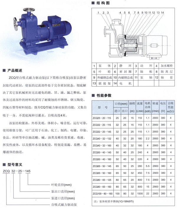 ZCQ自吸磁力泵 ZCQ自吸磁力泵