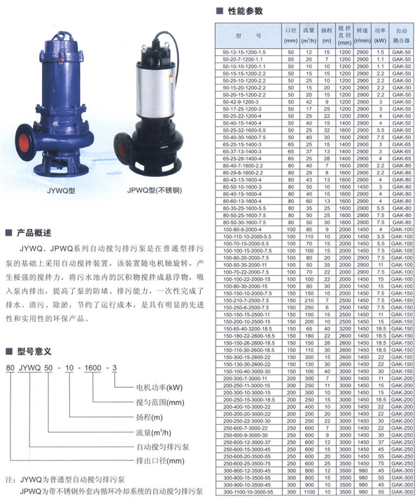 JYWQ,JPWQ潛水排污泵 JYWQ,JPWQ潛水排污泵
